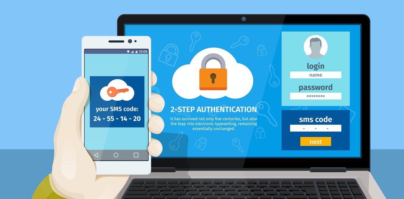 How Hackers Break Two-Factor Authentication Security By Intercepting SMS and Voice Calls