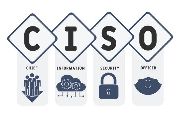 CISO