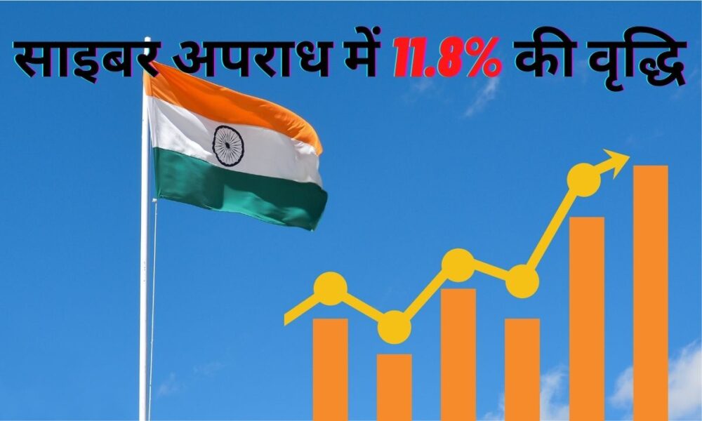 साल 2020 में साइबर अपराध में 11.8% की वृद्धि, सोशल मीडिया पर 'फेक न्यूज' की 578 मामले: Latest NCRB रिपोर्ट