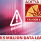 Aditya Birla Fashion Falls Victim To Data Breach; Over 5 Million Email Addresses Compromised