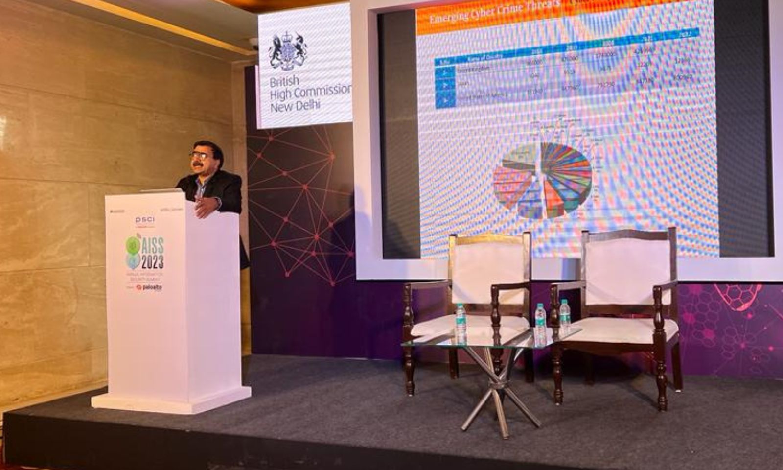 Prof. Triveni Singh Unveils Revolutionary Cybercrime Management Framework at DSCI Event