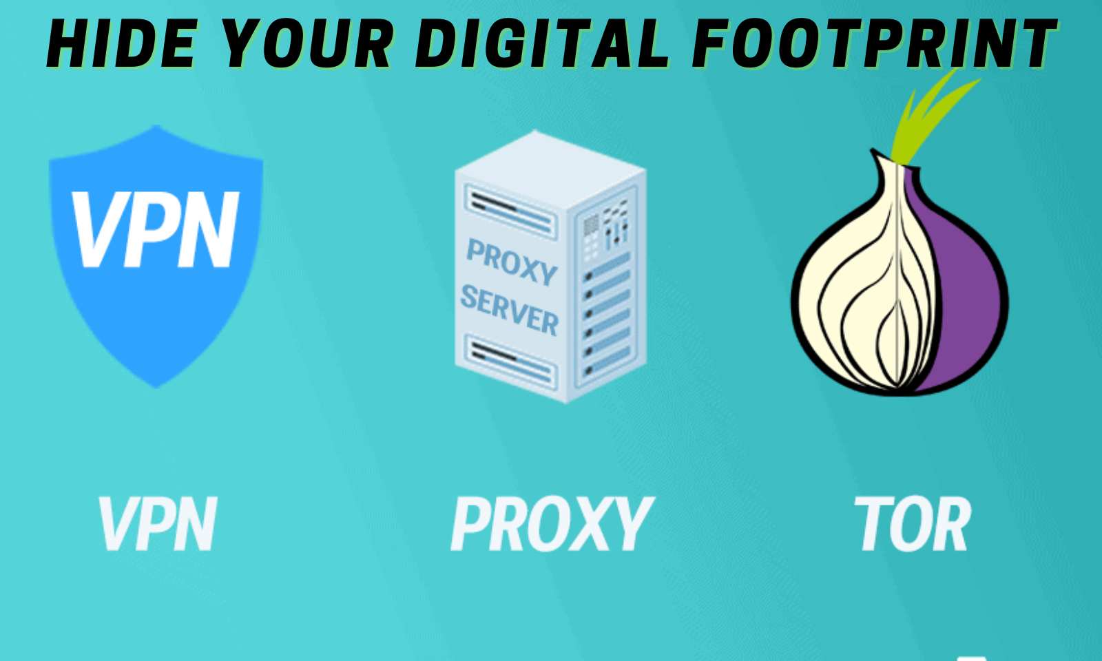 Online Ghost: How Threat Actors Secure and Hide Their IP Addresses with Proxy, VPN, and Tor