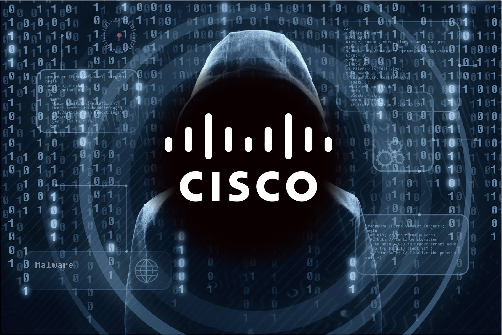 Cisco Cyber Cisco Confirms Complex Cyberattack on ASA Devices, Urges Global Action ...