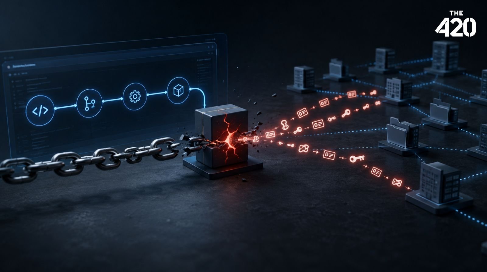 Resecurity says the LiteLLM supply-chain attack exposed credentials across 2,000+ repositories, putting major firms at risk.